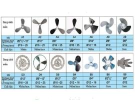 CÁC DẠNG CÁNH KHUẤY THÔNG DỤNG