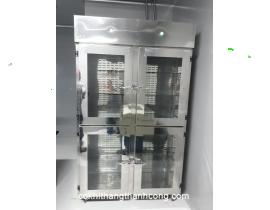 TỦ Đựng Hóa Chất